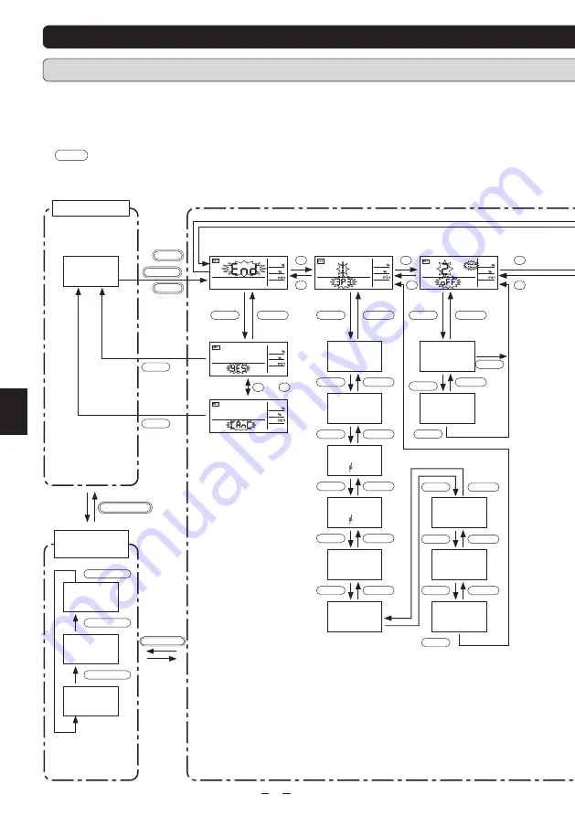 Mitsubishi Electric VAR-12A Скачать руководство пользователя страница 22