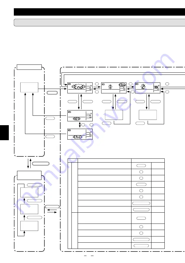 Mitsubishi Electric VAR-12A Скачать руководство пользователя страница 24