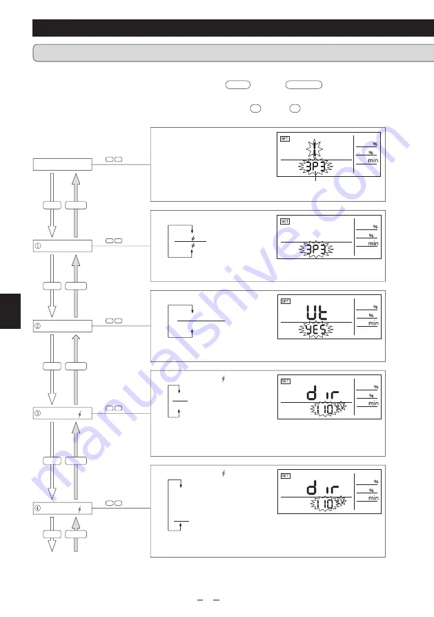 Mitsubishi Electric VAR-12A User Manual Download Page 26