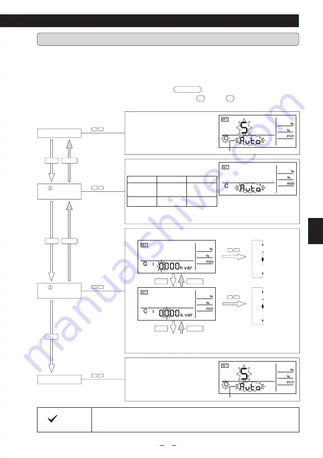 Mitsubishi Electric VAR-12A Скачать руководство пользователя страница 35