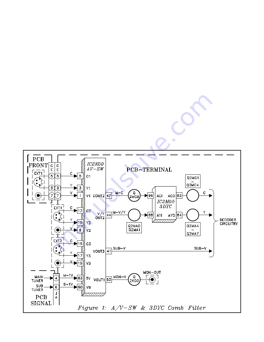 Mitsubishi Electric VS-50111 Скачать руководство пользователя страница 34