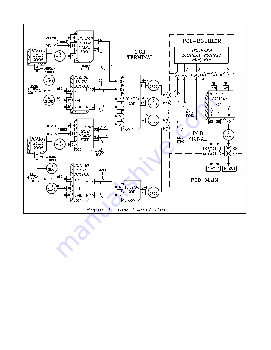 Mitsubishi Electric VS-50111 Скачать руководство пользователя страница 40