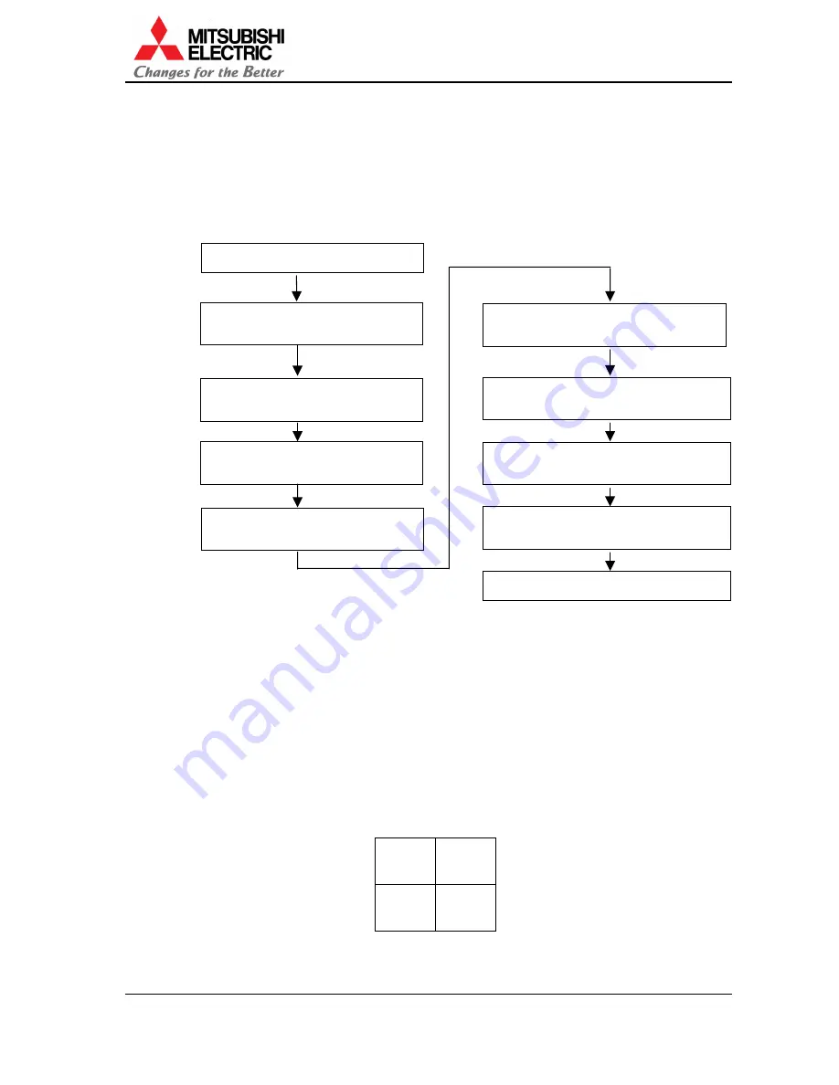 Mitsubishi Electric VS-50XL20U Setup And Installation Manual Download Page 50