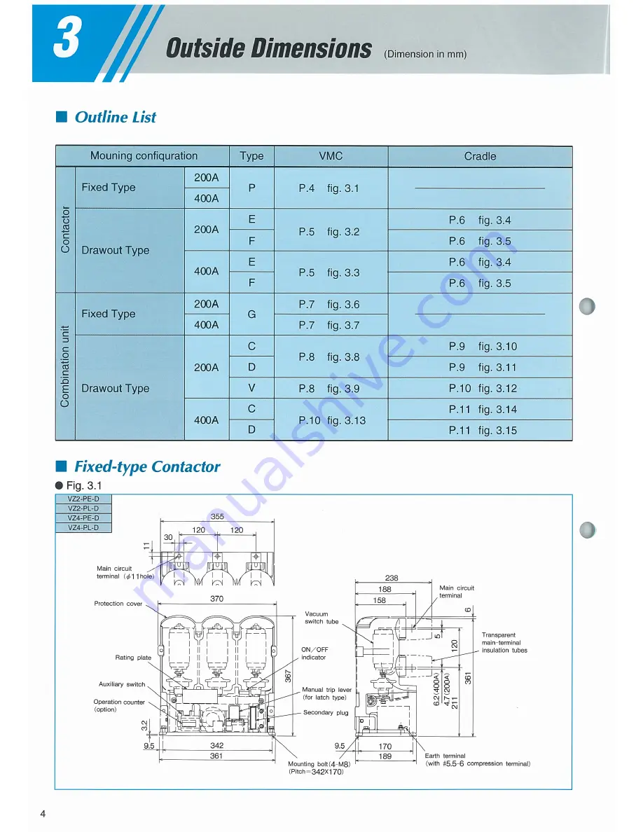 Mitsubishi Electric VZ-d Information Download Page 6