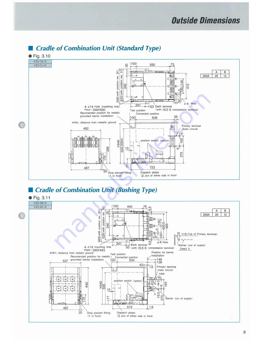 Mitsubishi Electric VZ-d Скачать руководство пользователя страница 11