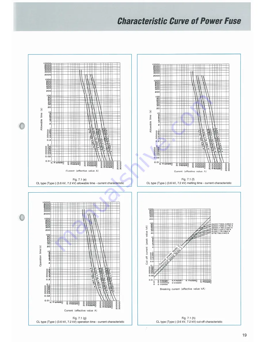 Mitsubishi Electric VZ-d Information Download Page 21