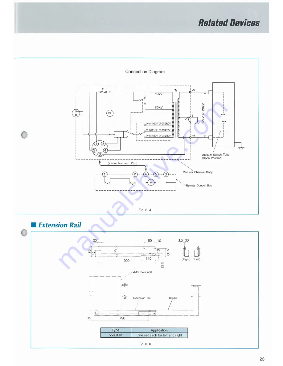 Mitsubishi Electric VZ-d Скачать руководство пользователя страница 25