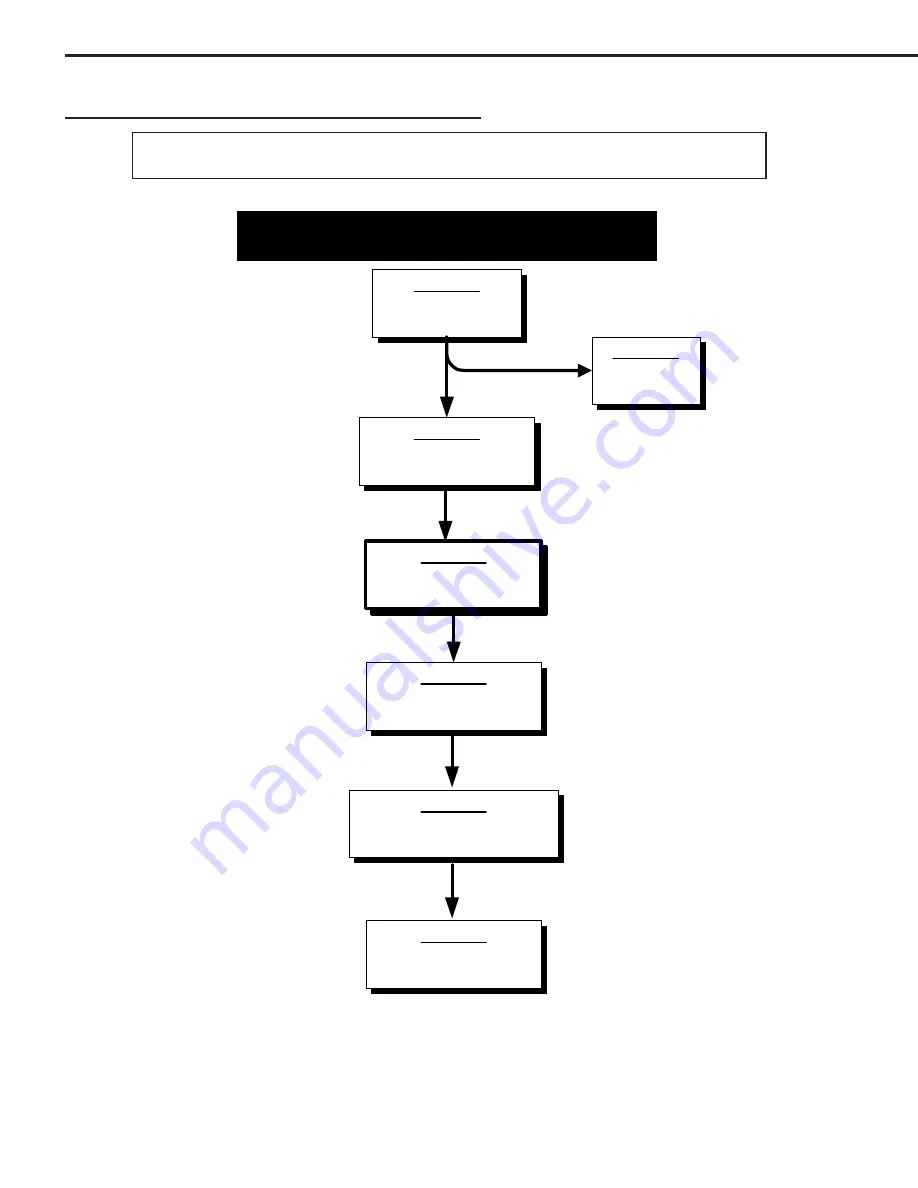 Mitsubishi Electric WD-52526 Service Manual Download Page 12