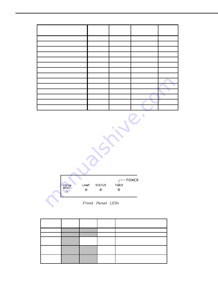 Mitsubishi Electric WD-52526 Service Manual Download Page 26