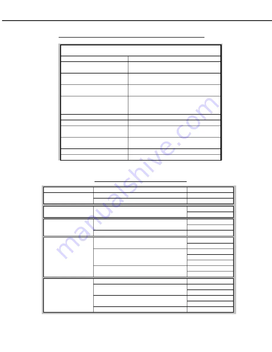 Mitsubishi Electric WD-52526 Скачать руководство пользователя страница 33