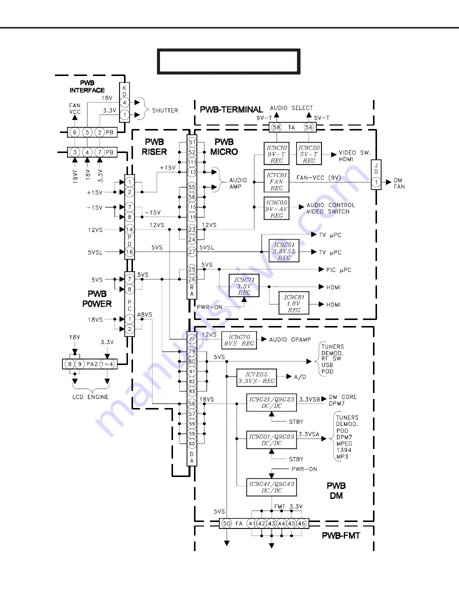 Mitsubishi Electric WD-52526 Service Manual Download Page 51