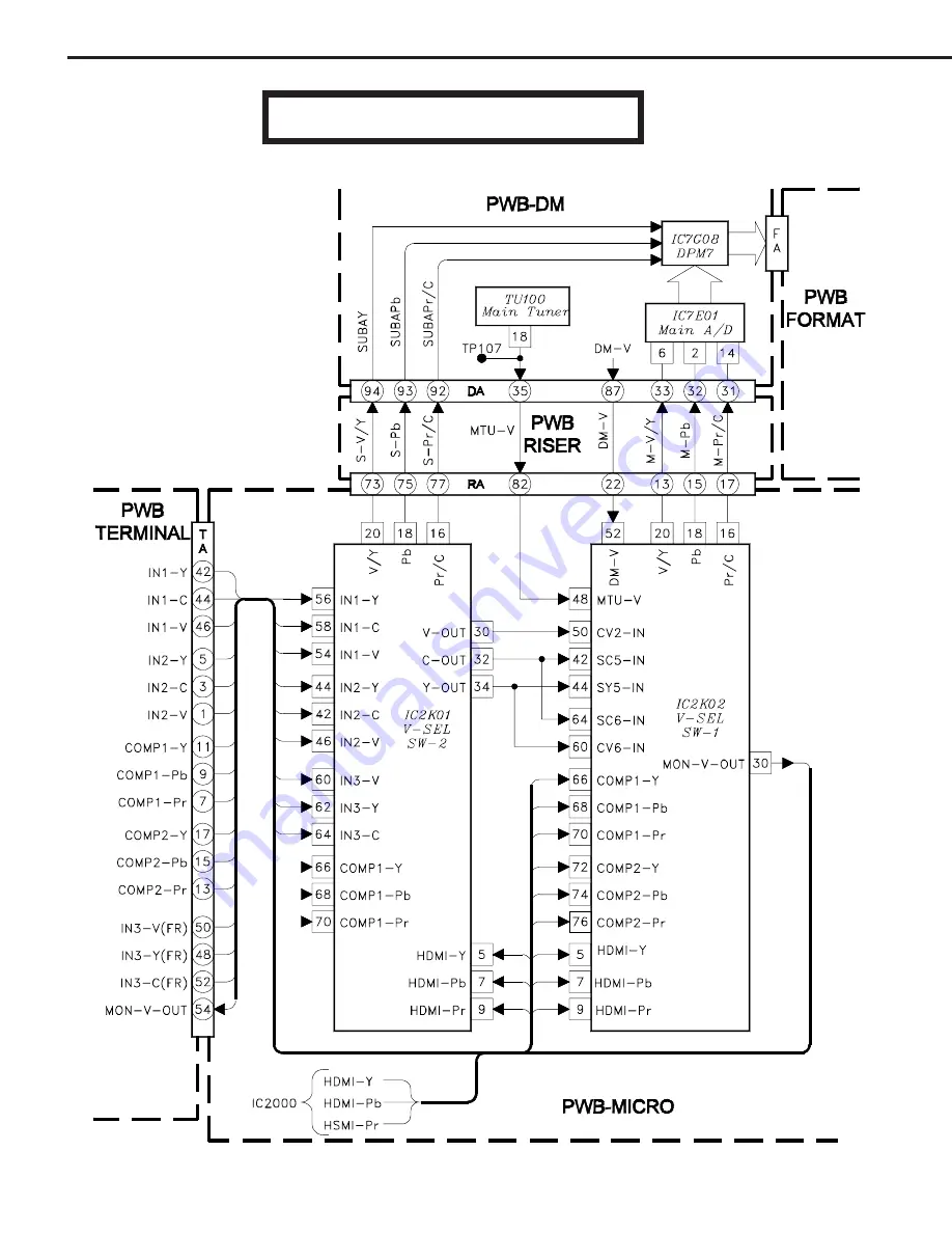 Mitsubishi Electric WD-52526 Скачать руководство пользователя страница 52