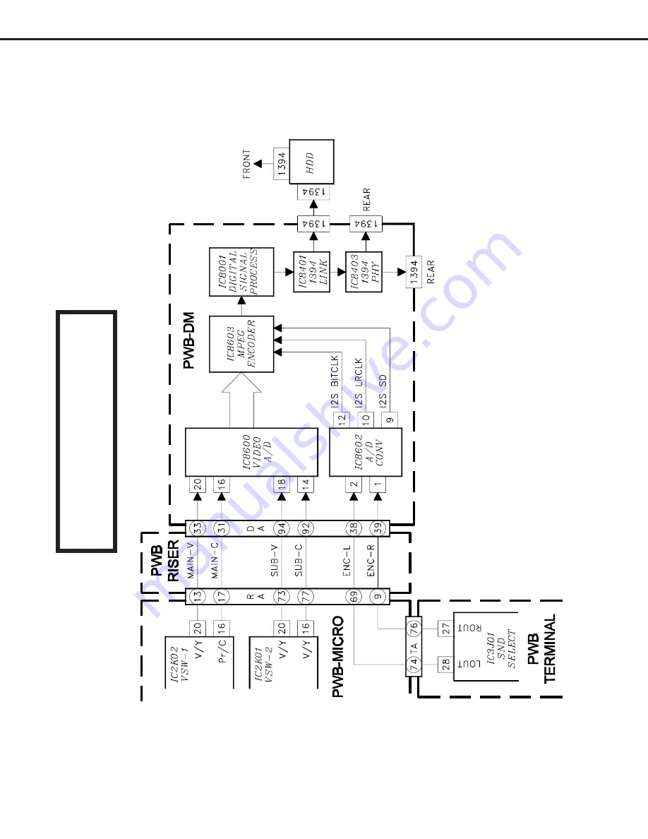 Mitsubishi Electric WD-52527 Скачать руководство пользователя страница 77