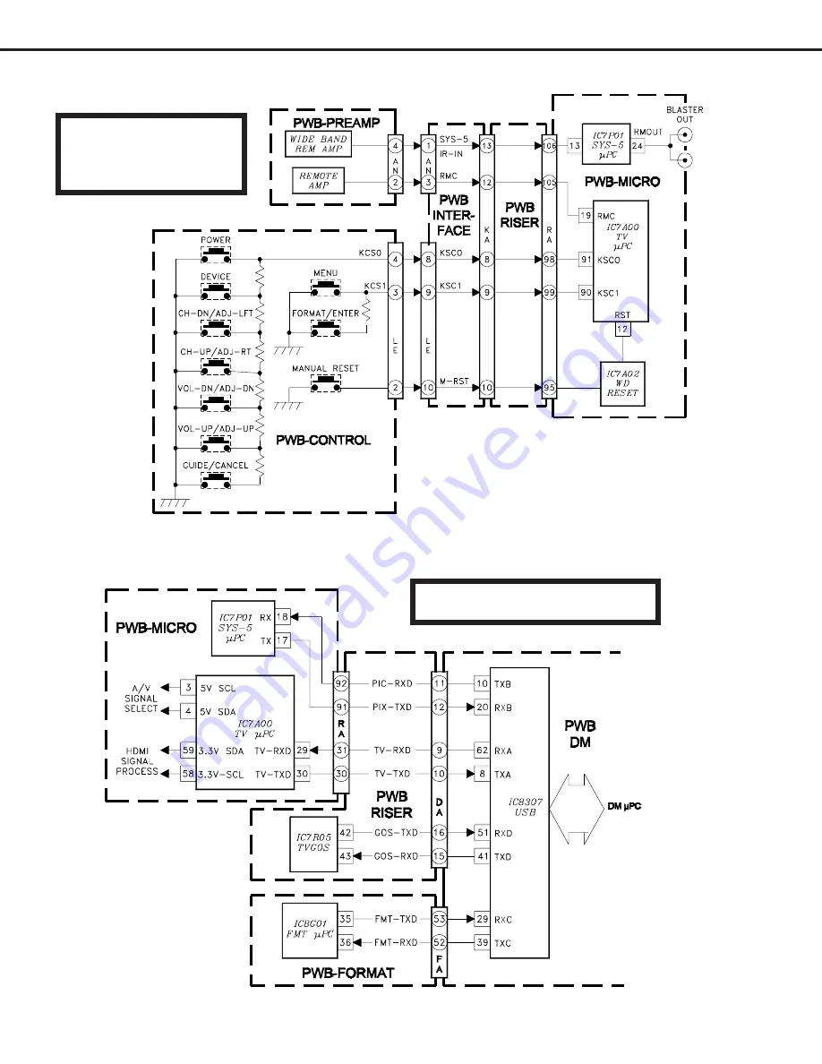 Mitsubishi Electric WD-52527 Service Manual Download Page 79