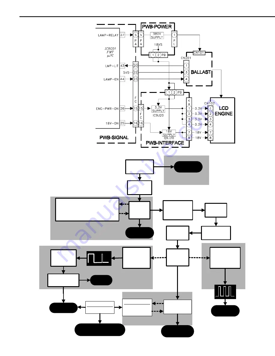 Mitsubishi Electric WD-52531 Service Manual Download Page 20