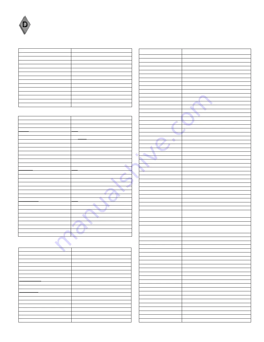 Mitsubishi Electric WD-52628 Owner'S Manual Download Page 106