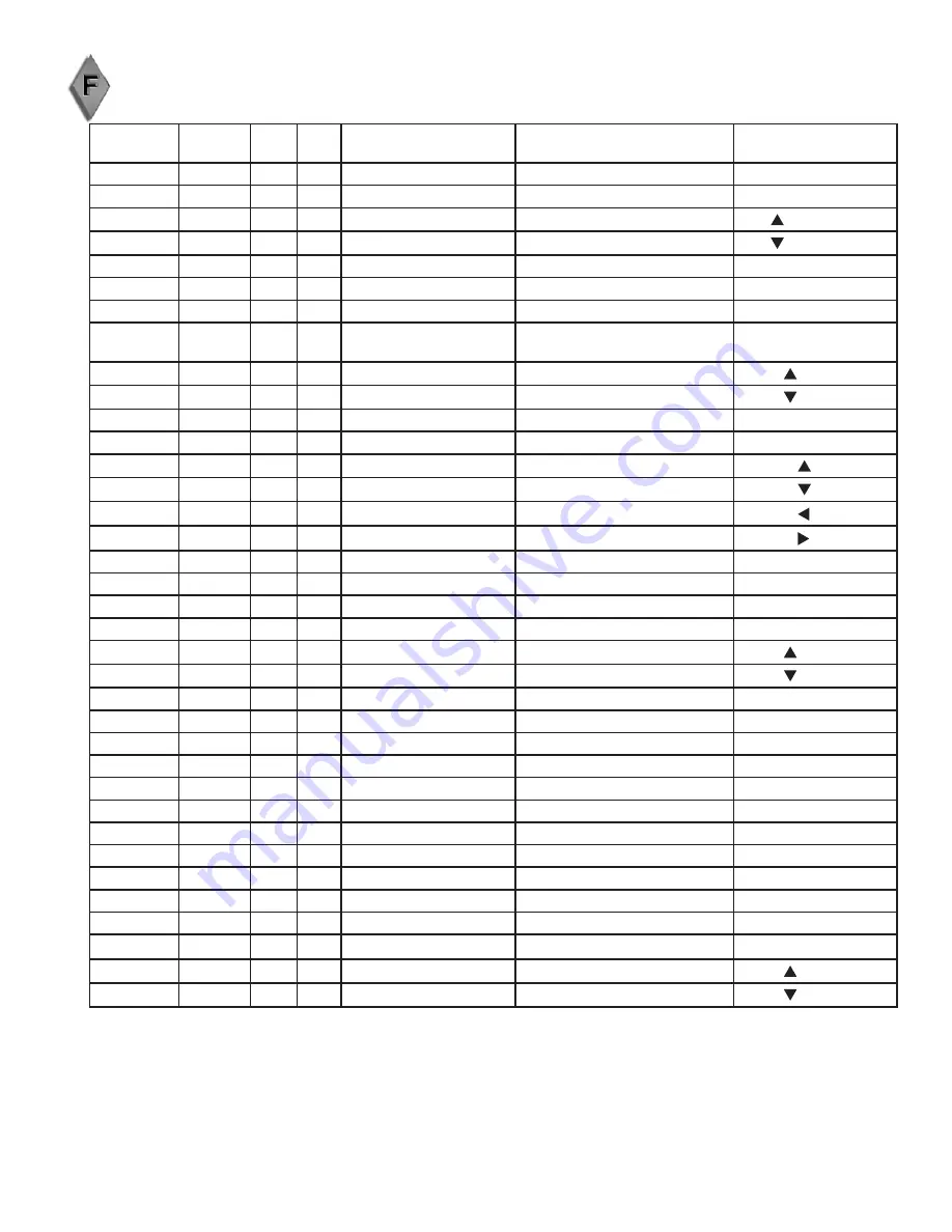 Mitsubishi Electric WD-52628 Owner'S Manual Download Page 110