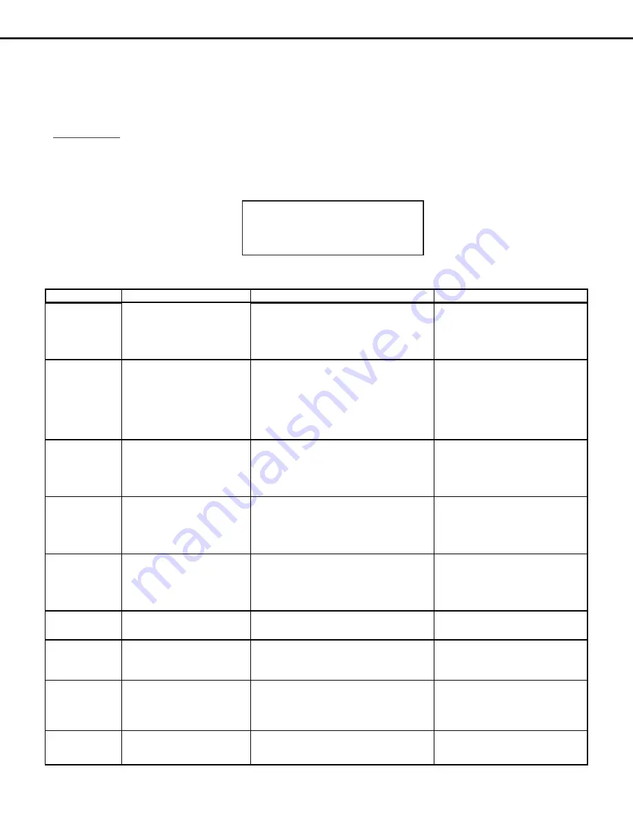 Mitsubishi Electric WD-52631 Service Manual Download Page 16