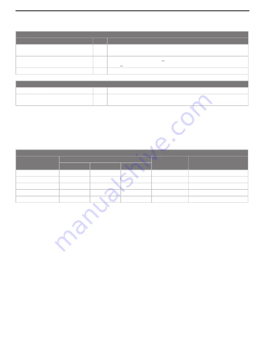 Mitsubishi Electric WD-57732 Owner'S Manual Download Page 98