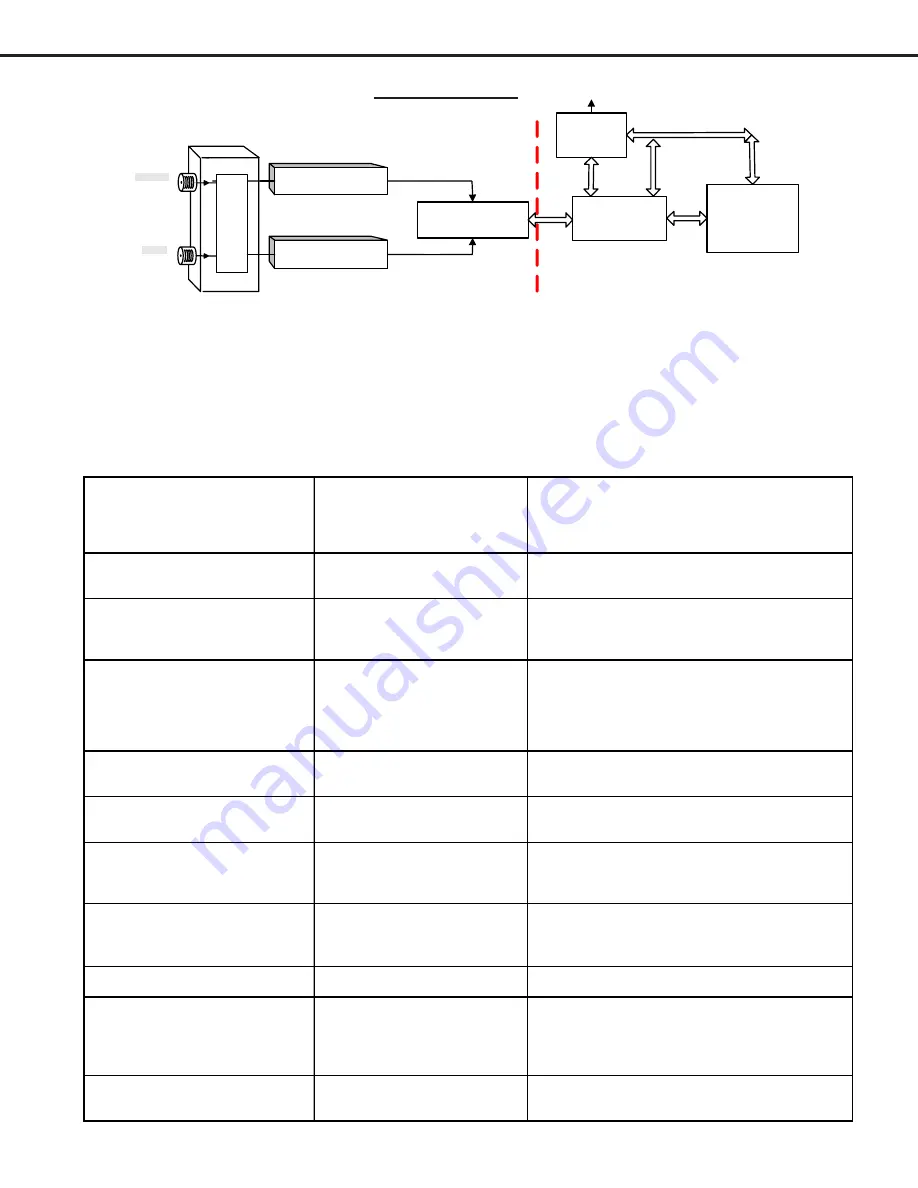 Mitsubishi Electric WD-57732 Service Manual Download Page 31