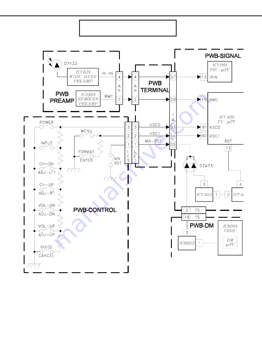 Mitsubishi Electric WD-57732 Service Manual Download Page 61