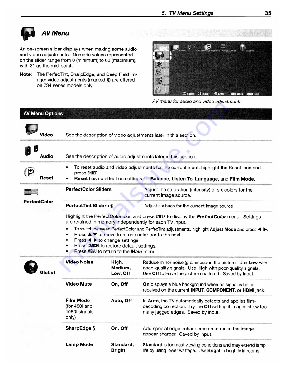 Mitsubishi Electric WD-57733 Скачать руководство пользователя страница 35