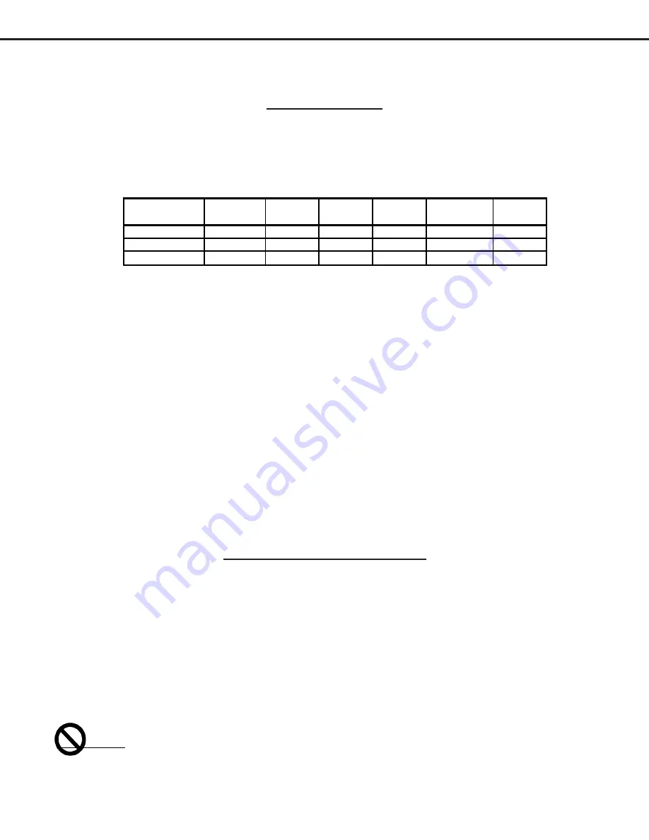 Mitsubishi Electric WD-57831 Service Manual Download Page 5