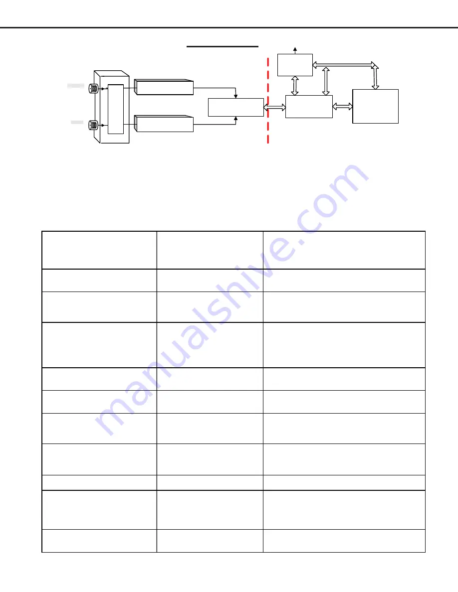 Mitsubishi Electric WD-57831 Service Manual Download Page 31