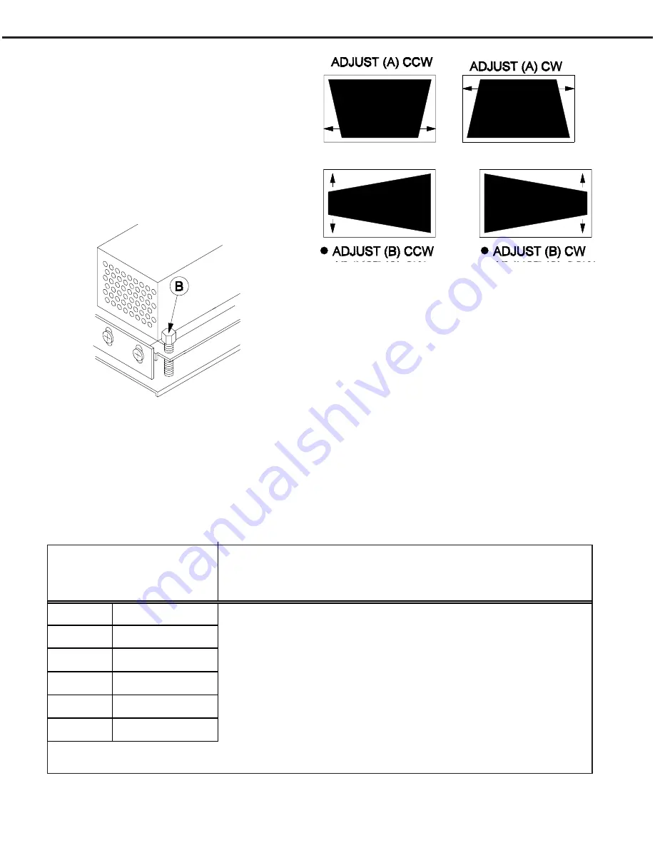 Mitsubishi Electric WD-57831 Service Manual Download Page 38