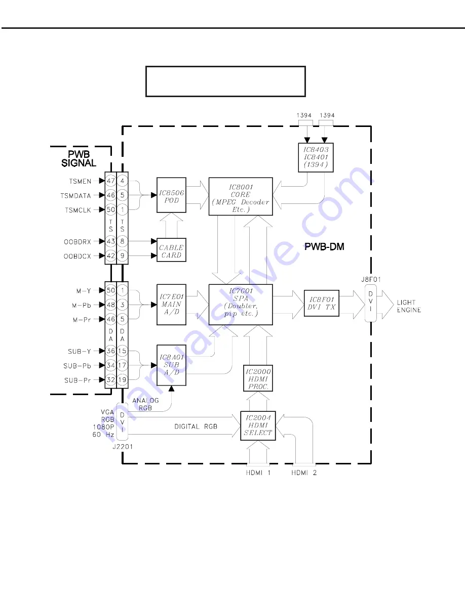 Mitsubishi Electric WD-57831 Service Manual Download Page 57