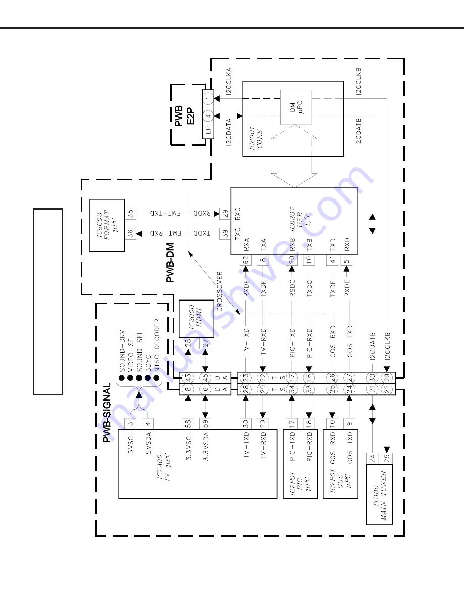 Mitsubishi Electric WD-57831 Service Manual Download Page 60