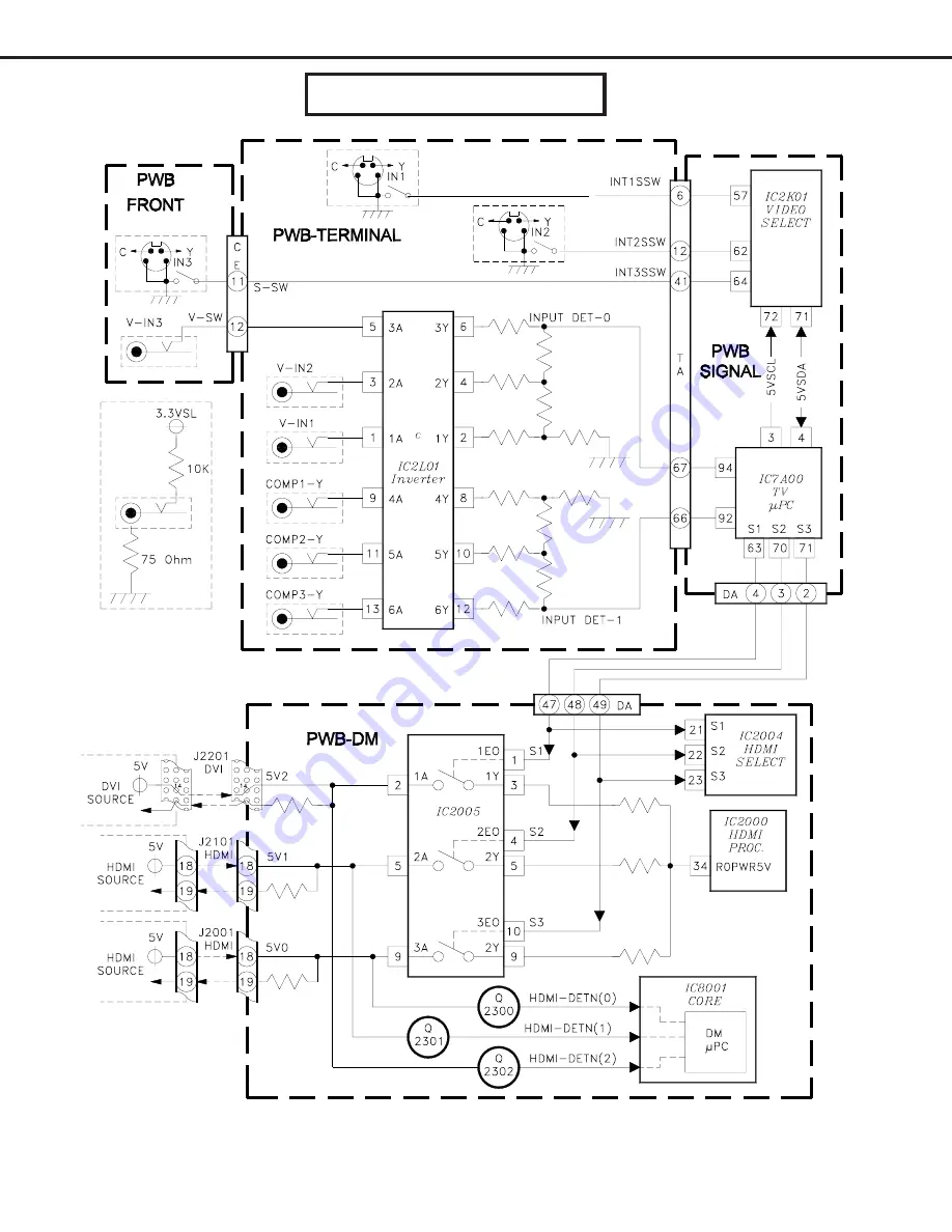 Mitsubishi Electric WD-57831 Service Manual Download Page 64