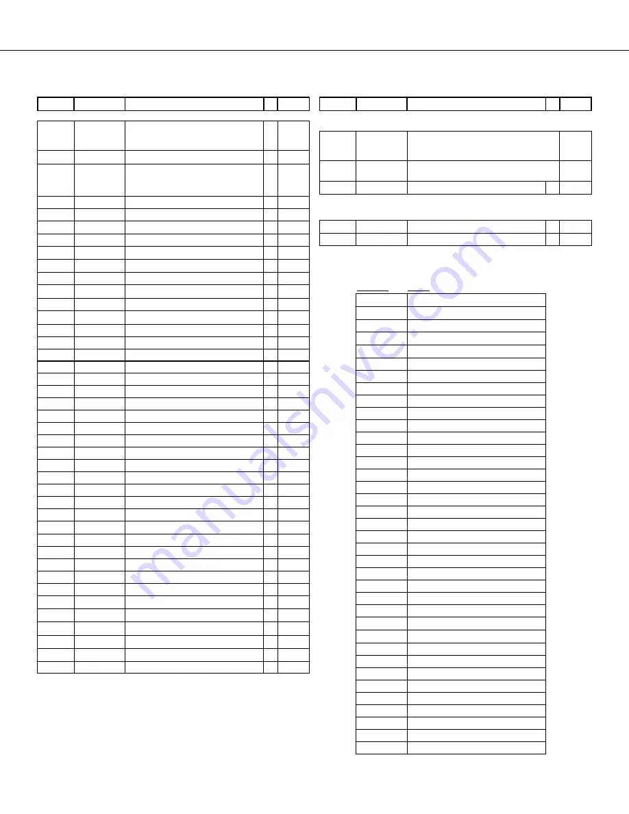 Mitsubishi Electric WD-60638 Скачать руководство пользователя страница 50