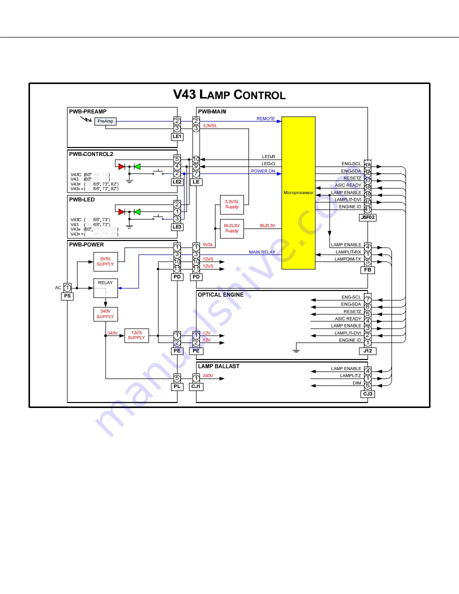 Mitsubishi Electric WD-60638 Service Manual Download Page 69