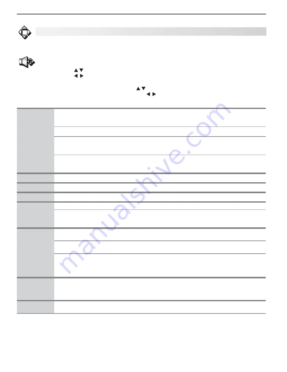 Mitsubishi Electric WD-60737 Owner'S Manual Download Page 36