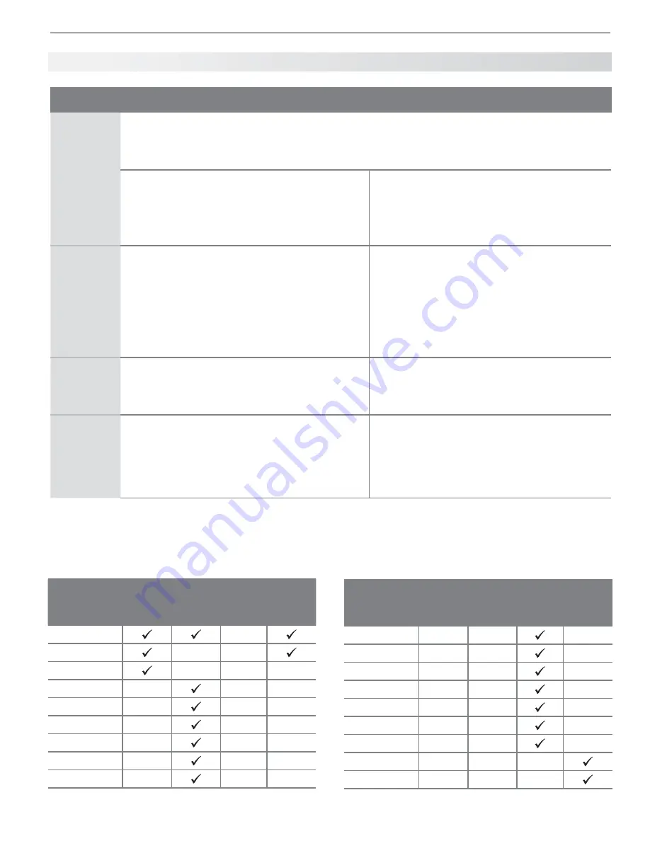 Mitsubishi Electric WD-60737 Owner'S Manual Download Page 49