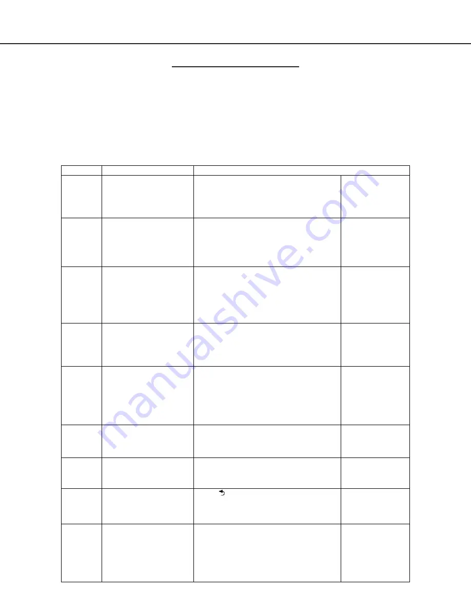 Mitsubishi Electric WD-60737 Скачать руководство пользователя страница 26