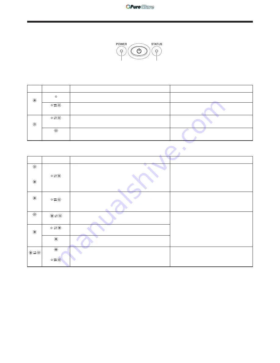 Mitsubishi Electric WD3300U User Manual Download Page 41