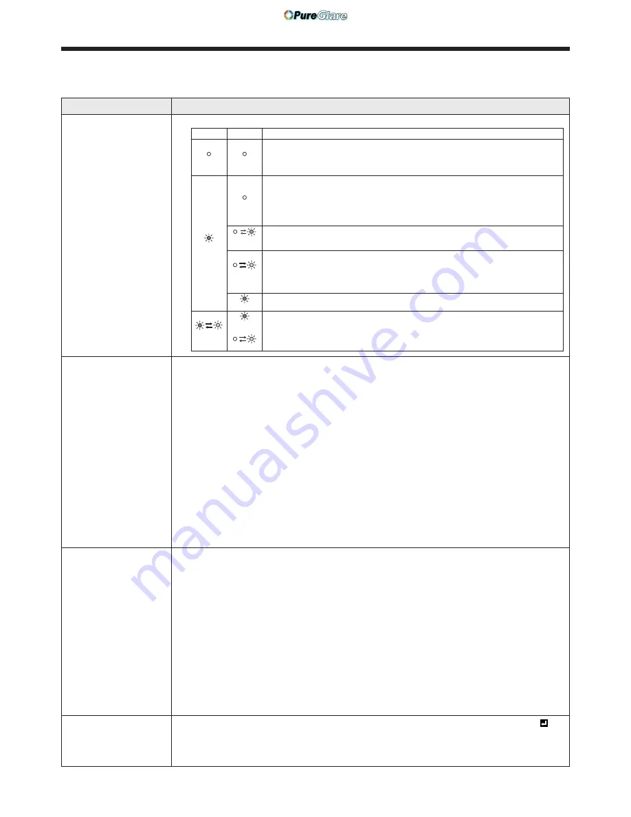 Mitsubishi Electric WD3300U User Manual Download Page 45