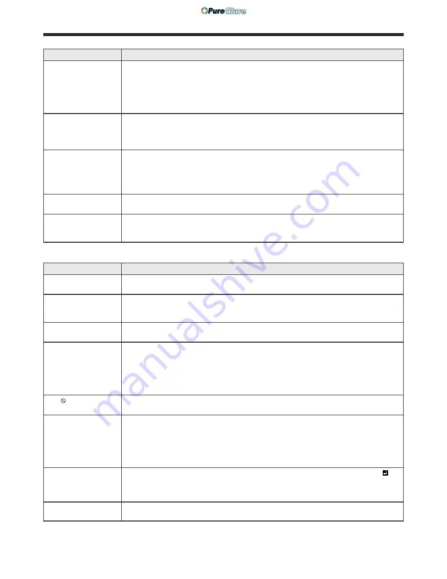 Mitsubishi Electric WD3300U User Manual Download Page 47