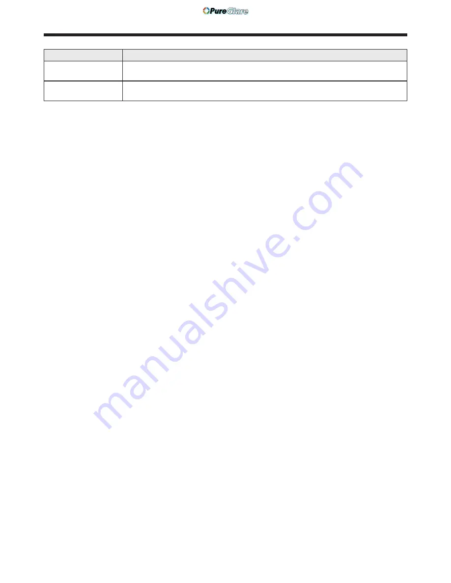 Mitsubishi Electric WD3300U User Manual Download Page 48