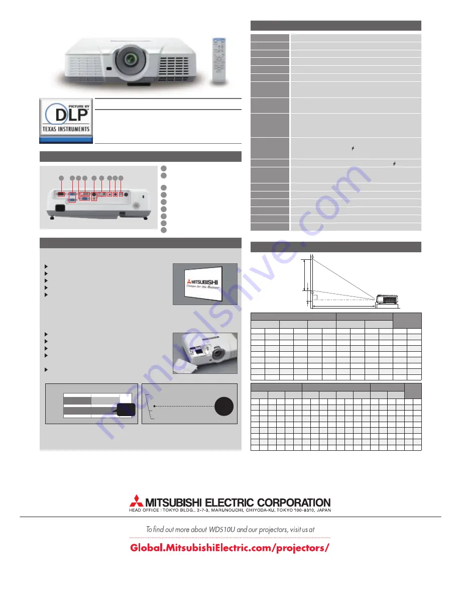 Mitsubishi Electric WD510U Скачать руководство пользователя страница 2