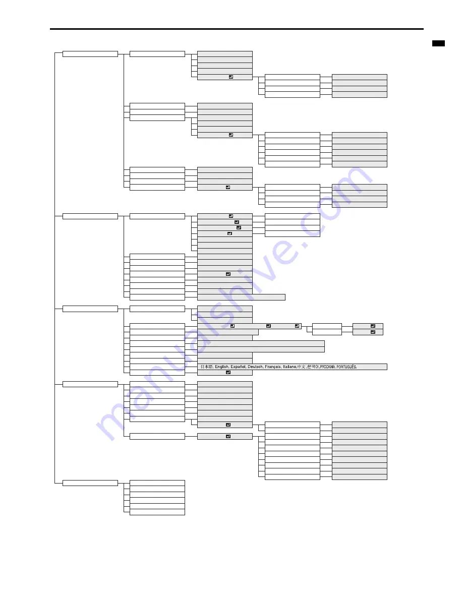 Mitsubishi Electric WD510U Скачать руководство пользователя страница 17