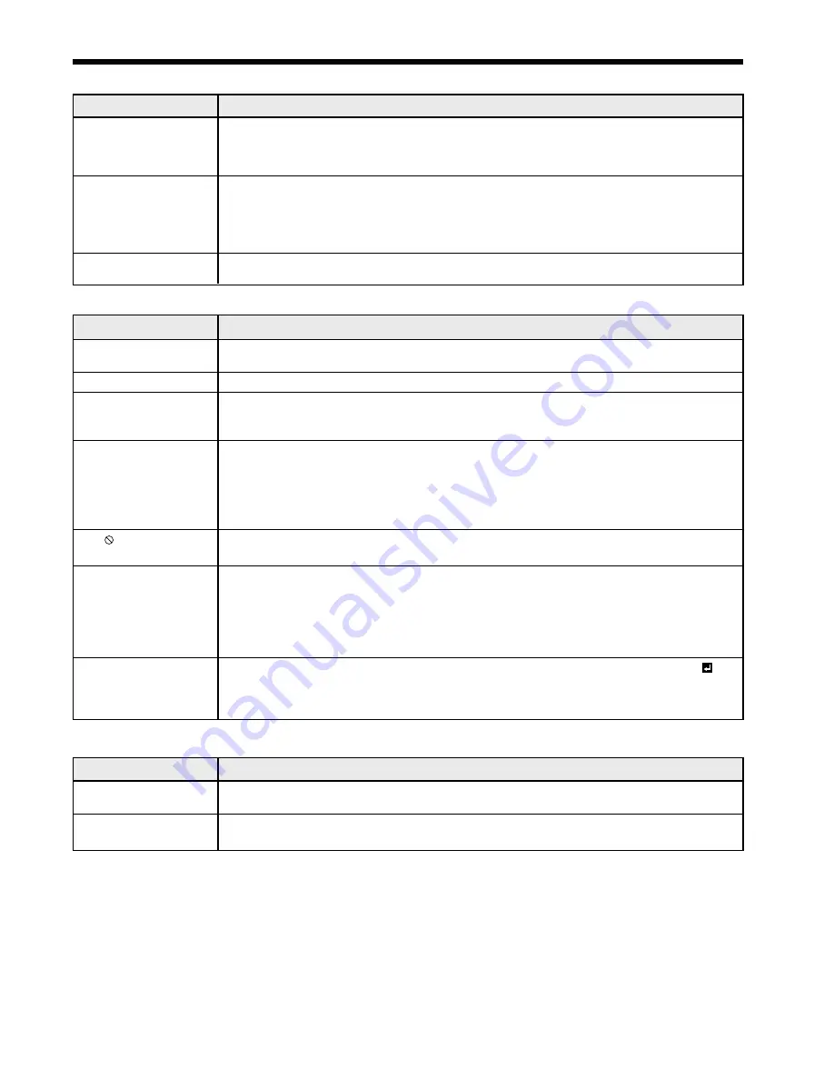 Mitsubishi Electric WL2650 User Manual Download Page 43