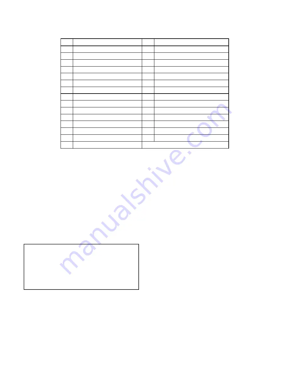 Mitsubishi Electric WS-48513 Troubleshooting Manual Download Page 16