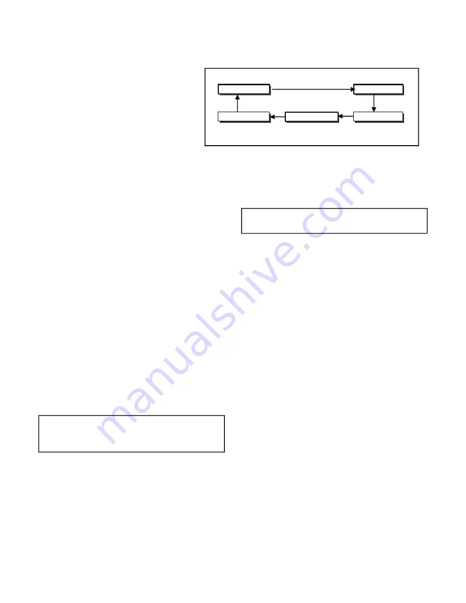 Mitsubishi Electric WS-48513 Troubleshooting Manual Download Page 28