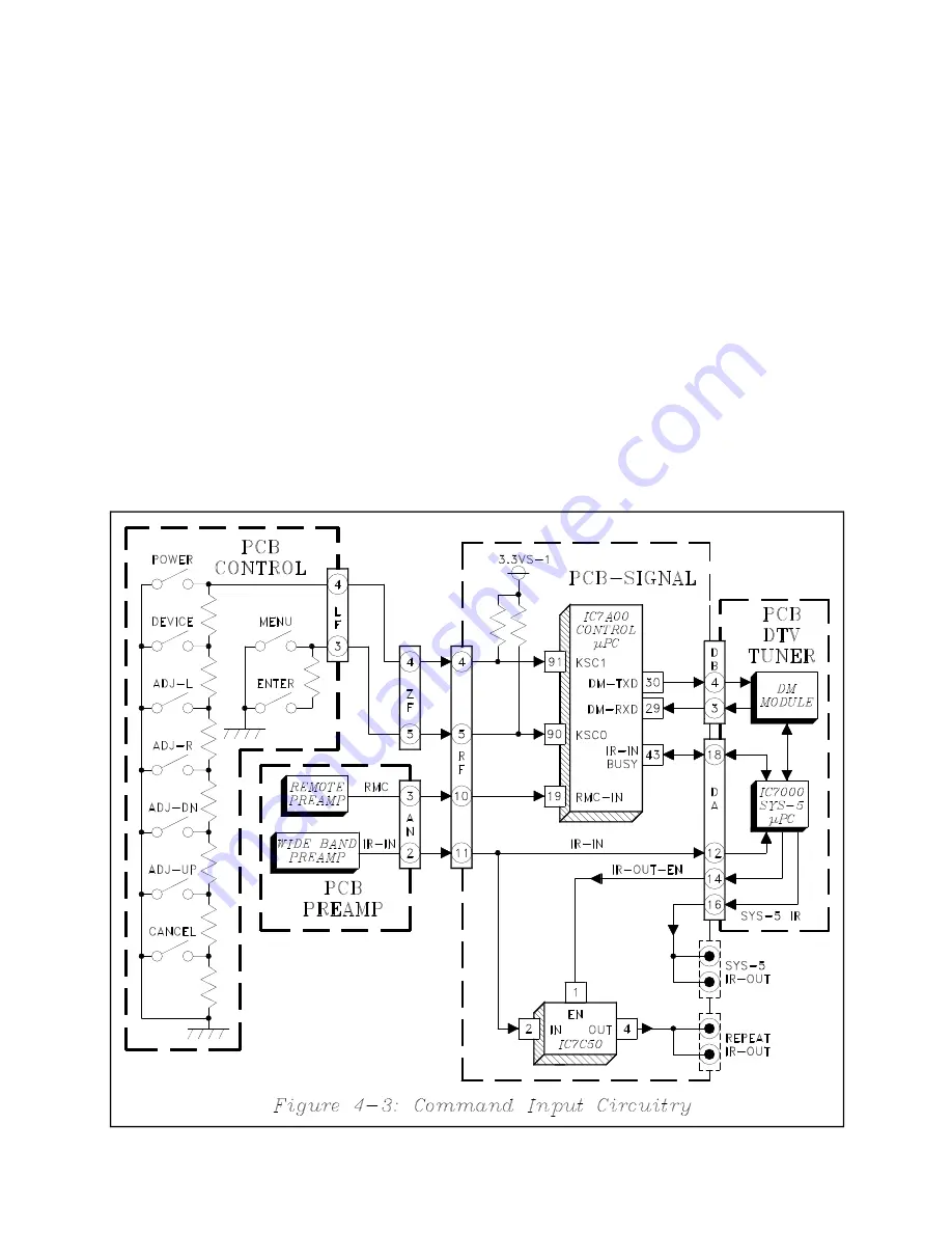 Mitsubishi Electric WS-48513 Troubleshooting Manual Download Page 43