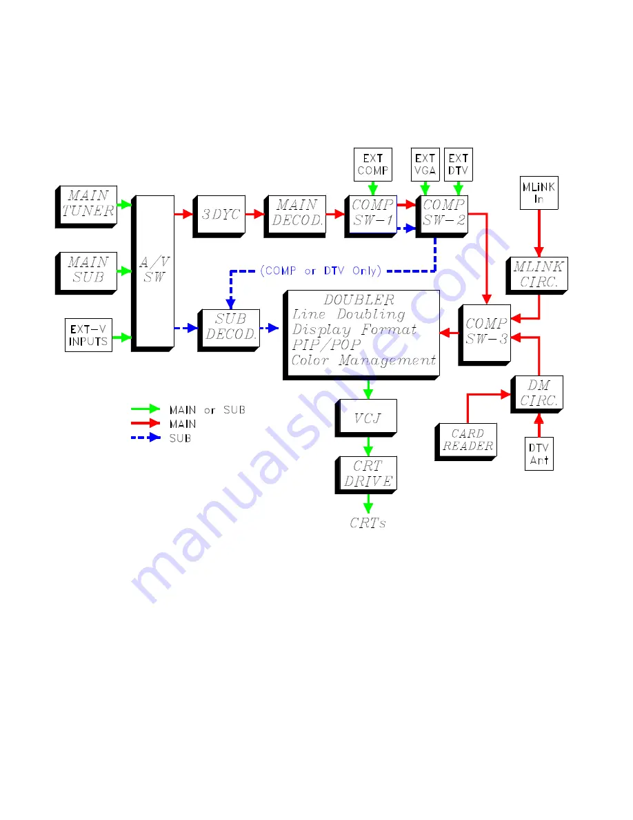 Mitsubishi Electric WS-48513 Скачать руководство пользователя страница 49