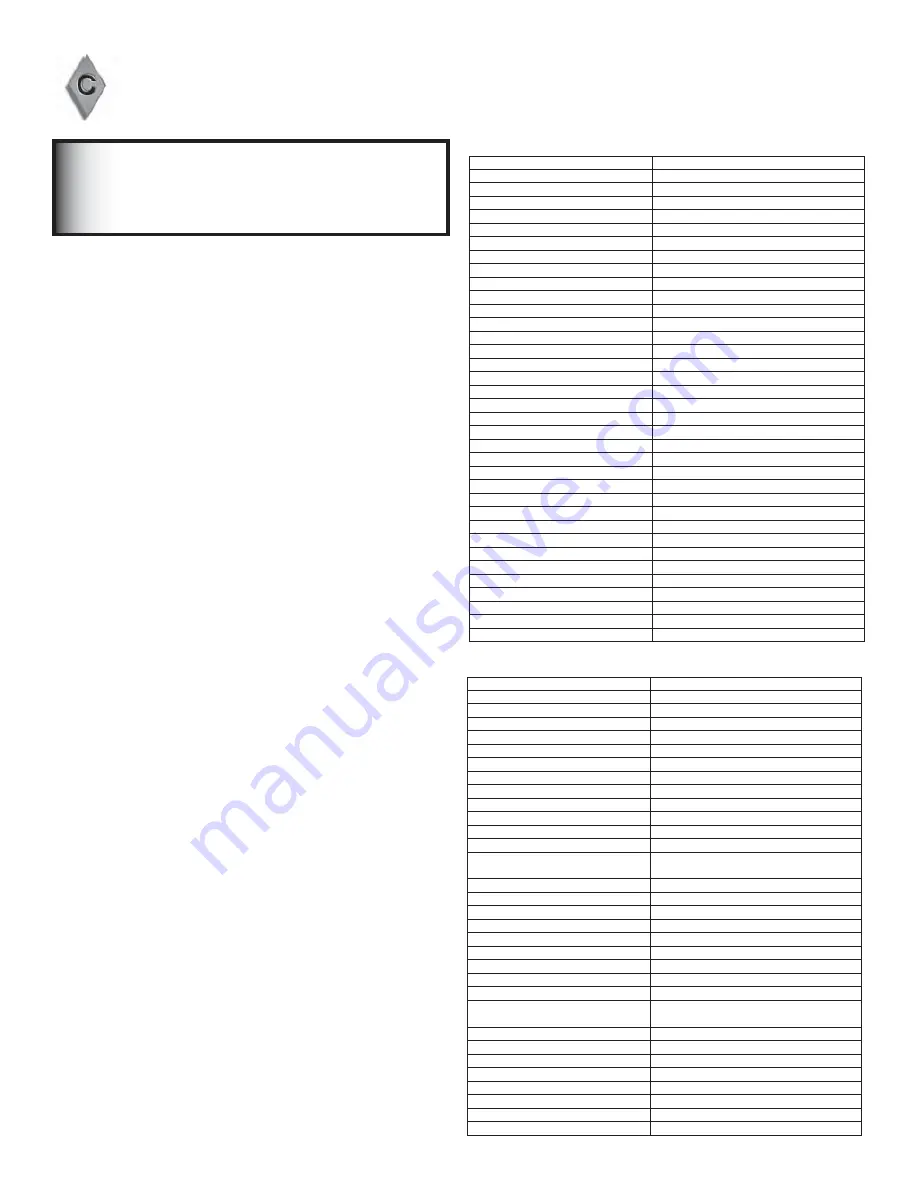 Mitsubishi Electric WS-55517 Owner'S Manual Download Page 80