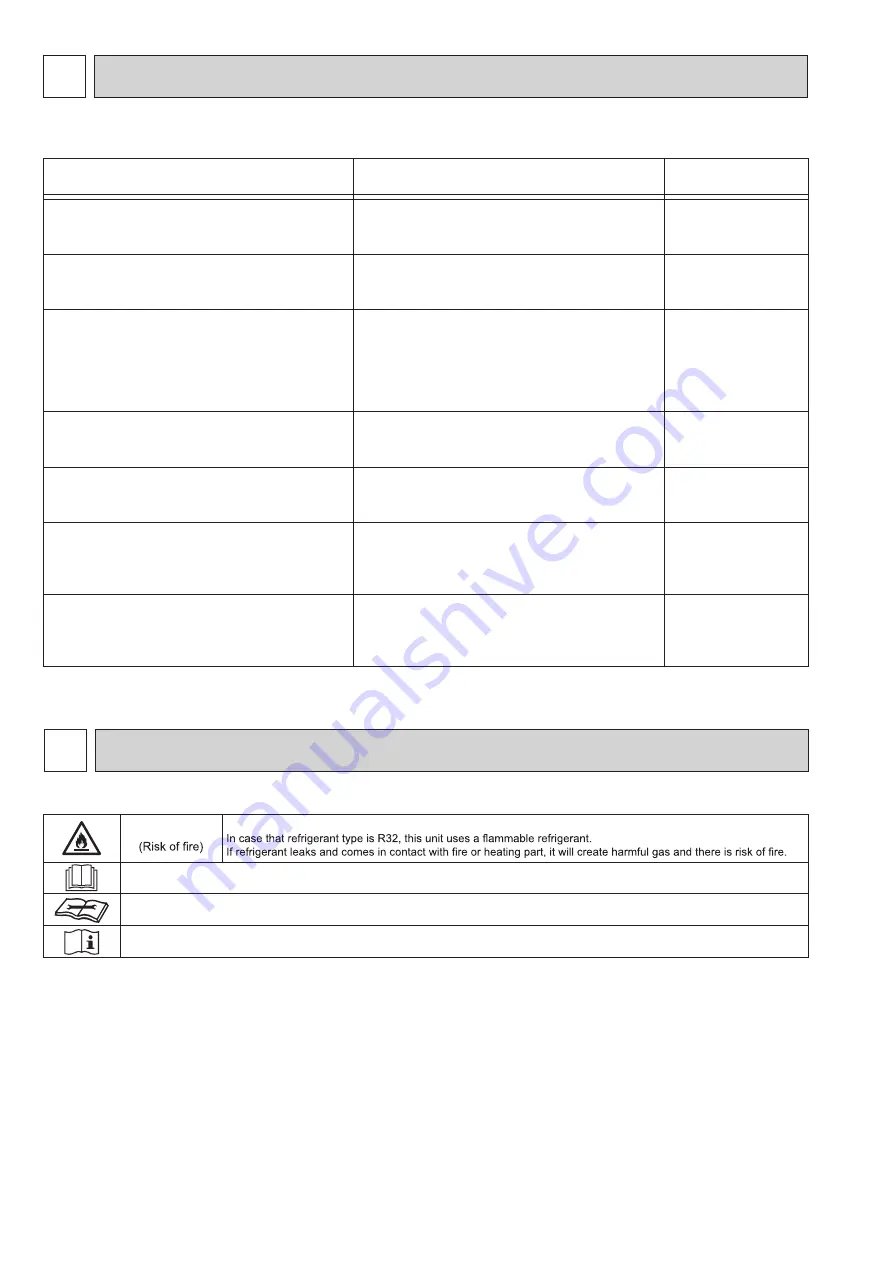 Mitsubishi Electric WSH-ZM35I BEDRAAD SET Service Manual Download Page 2